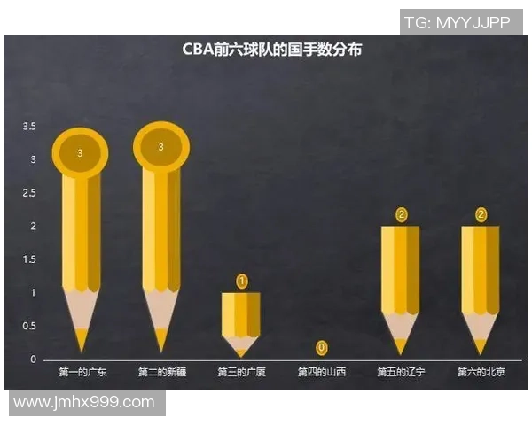 广州篮球队战术深度解析与对比分析揭示球队胜负关键因素